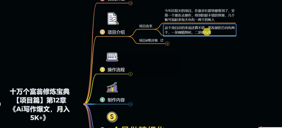 图片[2]-十万个富翁修炼宝典之12.AI写作爆文，月入5k+-副业宝典