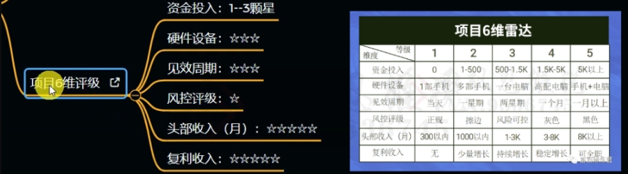 图片[4]-十万个富翁修炼宝典之12.AI写作爆文，月入5k+-副业宝典