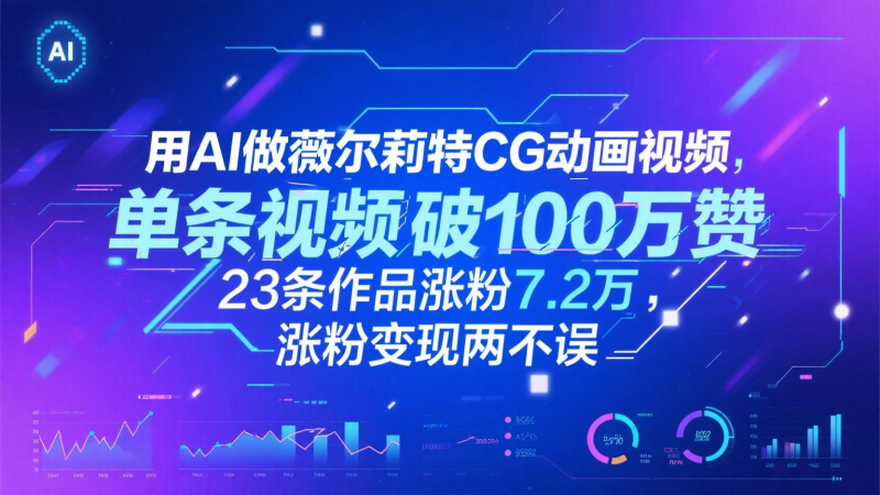 用AI做薇尔莉特CG动画视频，单条视频破100万赞，23条作品涨粉7.2万，涨粉变现两不误-副业宝典