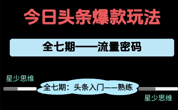 头条系列全七期项目拆解，全是干货，新手从0-1必经过程，99的人会踩的坑-副业宝典