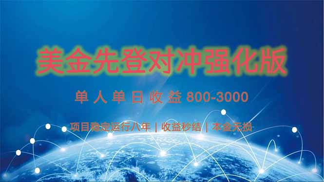 美金先登计划对冲强化版，2025年黑马中最暴力收益日收益1k-4k(可放大…-副业宝典
