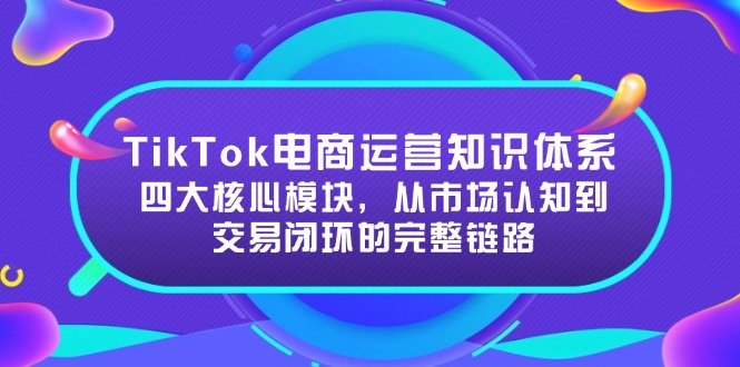 TikTok电商运营知识体系：四大核心模块，从市场认知到交易闭环的完整链路-副业宝典