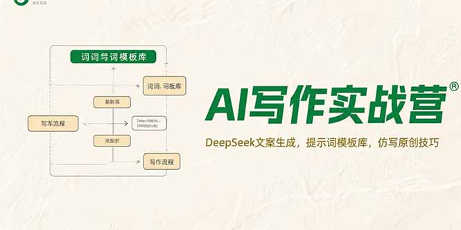AI写作实战营，DeepSeek文案生成，提示词模板库，仿写原创技巧-副业宝典