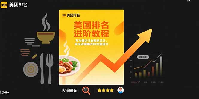 美团排名进阶教程：专为餐饮行业商家设计，实现店铺曝光和流量提升-副业宝典