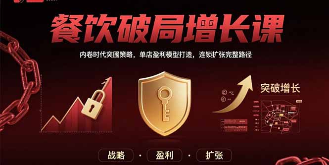 餐饮破局增长课：内卷时代突围策略，单店盈利模型打造，连锁扩张完整路径-副业宝典