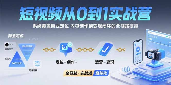 短视频从0到1的实战营：系统覆盖商业定位,内容创作到变现闭环的全链路技能-副业宝典