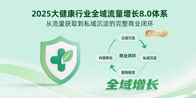 2025大健康行业全域流量增长8.0体系，从流量获取到私域沉淀的完整商业闭环-副业宝典