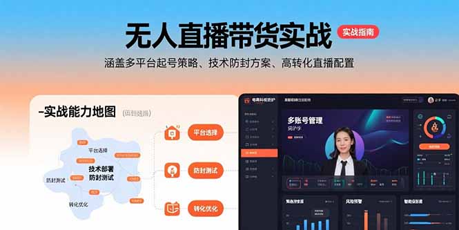 无人直播带货实战，涵盖多平台起号策略、技术防封方案、高转化直播配置-副业宝典