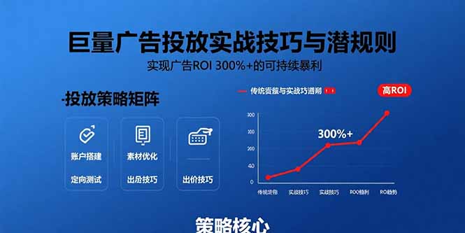巨量广告投放实战技巧与潜规则：实现广告ROI 300%+的可持续暴利-副业宝典