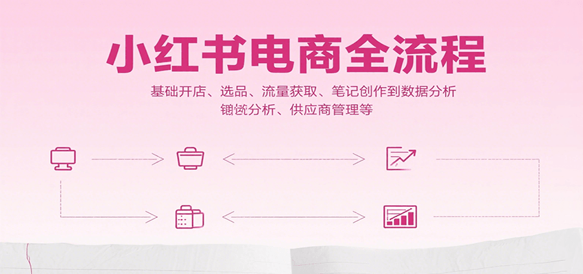 小红书电商全流程，基础开店、选品、流量获取、笔记创作到数据分析、供应商管理等-副业宝典