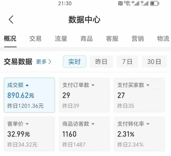 2025版多多冷门虚拟U盘项目玩法，单店铺月变现1w+，稳赚不赔！-副业宝典