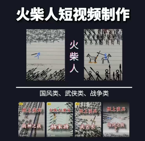 火柴人短视频-纸上谈兵，独一无二的视频展示风格，国风，战争动画，短视频差异化新赛道-副业宝典