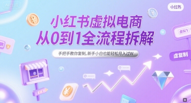小红书虚拟电商从0到1全流程拆解，手把手教你复制，新手小白也能轻松月入过W-副业宝典