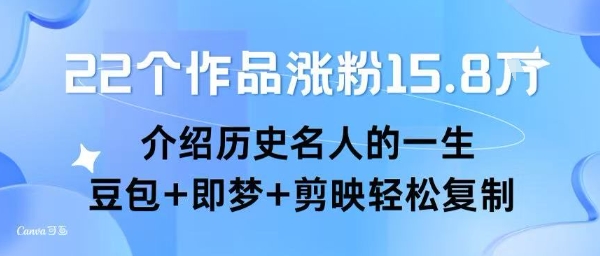 22个作品涨粉15.8W ，介绍历史名人的一生 ， 豆包+即梦+剪映轻松复制-副业宝典