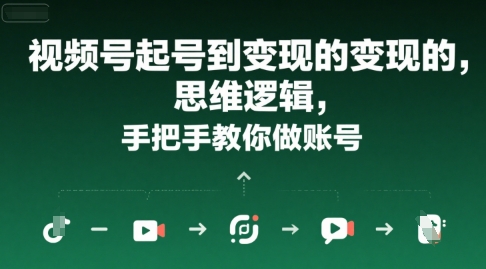 视频号起号到变现的思维逻辑，手把手教你做账号-副业宝典