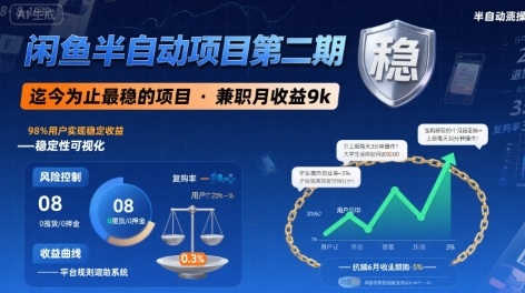 闲鱼半自动项目第二期，可能是迄今为止最稳的项目，兼职月收益9k-副业宝典