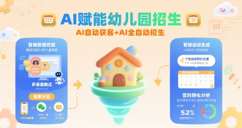 AI赋能幼儿园招生，AI自动获客+AI全自动招生-副业宝典