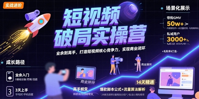 短视频破局实操营，业余到高手，打造短视频核心竞争力，实现商业闭环-副业宝典