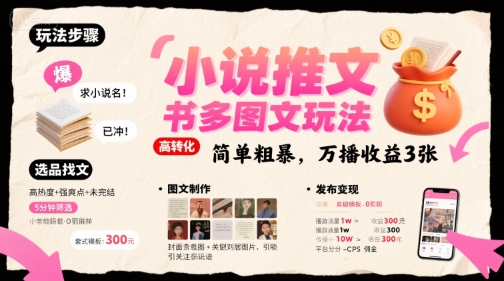 小说推文小红书多图文玩法，简单粗暴，万播收益3张-副业宝典