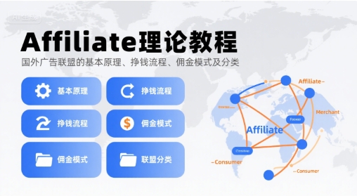 Affiliate理论教程，国外广告联盟的基本原理、挣钱流程、佣金模式及分类-副业宝典