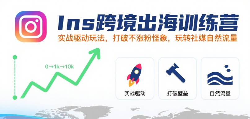 Ins跨境出海训练营，实战驱动玩法，打破不涨粉怪象，玩转社媒自然流量-副业宝典