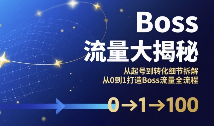 Boss流量大揭秘，从起号到转化细节拆解，从0到1打造Boss流量全流程-副业宝典