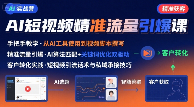 AI+短视频引爆精准客户实战营，手把手教你引爆Ai短视频精准流量-副业宝典