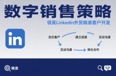 数字销售策略领英LinkedIn外贸精准客户开发-副业宝典