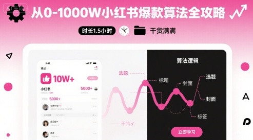 从0-1000W小红书爆款算法全攻略，时长1.5小时，干货满满-副业宝典
