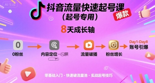 抖音流量快速起号课(起号专用)，8天带你做爆自己的账号-副业宝典
