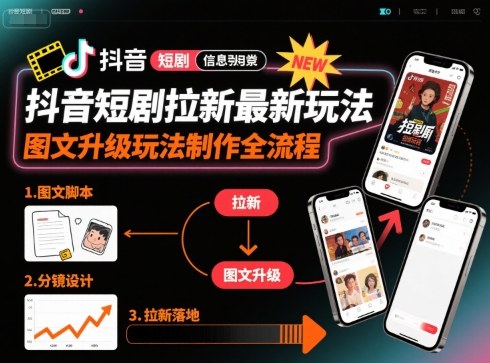 抖音短剧拉新最新玩法之图文升级玩法制作全流程，操作简单，0粉可做-副业宝典