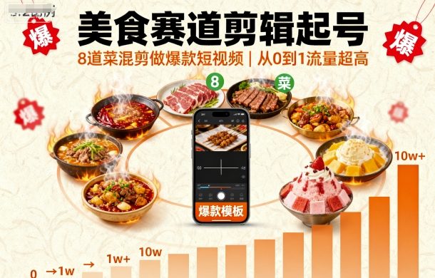 美食赛道剪辑起号，8道菜混剪做爆款短视频，从0到1，流量超高-副业宝典