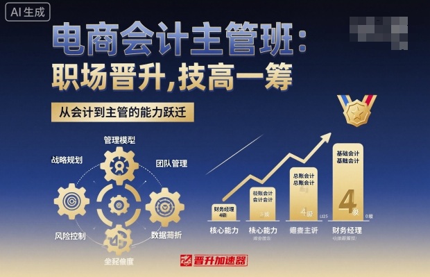 电商会计主管班，职场晋升，技高一筹-副业宝典