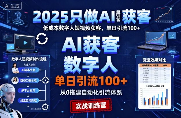2025只做AI获客，AI超级获客实训营，低成本数字人短视频获客，单日引流100+-副业宝典