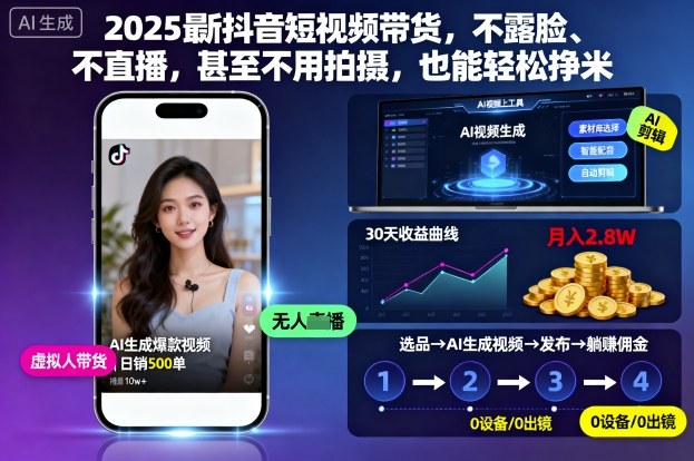 2025最新抖音短视频带货，不露脸、不直播，甚至不用拍摄，也能轻松挣米-副业宝典