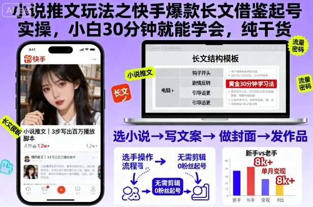 小说推文玩法之快手爆款长文借鉴起号实操，小白30分钟就能学会，纯干货-副业宝典