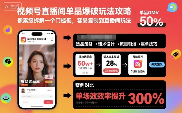 视频号直播间单品爆破玩法攻略，像素级拆解一个门槛低，容易复制到直播间玩法-副业宝典