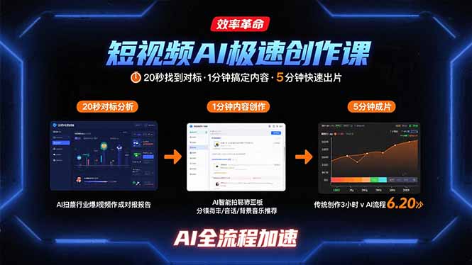 短视频AI极速创作课：20秒找到对标，1分钟搞定内容创作，5分钟快速出片-副业宝典