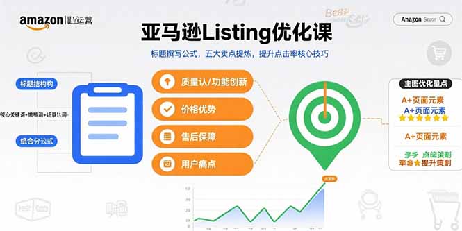 亚马逊Listing优化课，标题撰写公式，五大卖点提炼，提升点击率核心技巧-副业宝典
