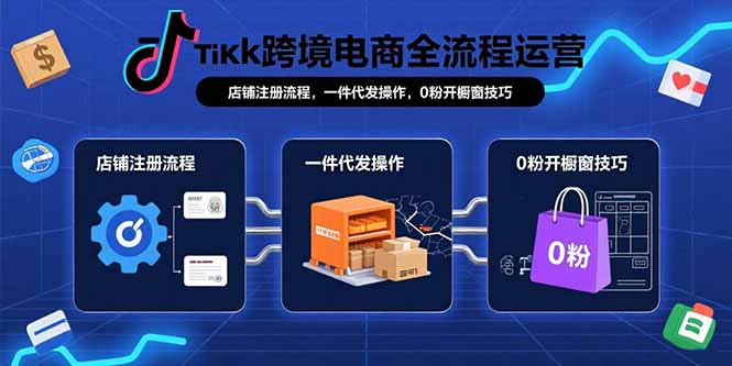TikTok跨境电商全流程运营：店铺注册流程，一件代发操作，0粉开橱窗技巧-副业宝典