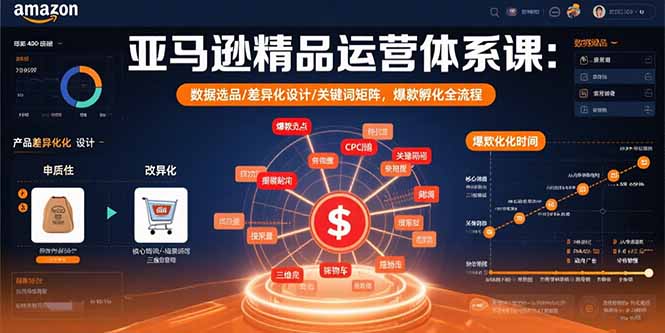 亚马逊精品运营体系课：数据选品/差异化设计/关键词矩阵，爆款孵化全流程-副业宝典