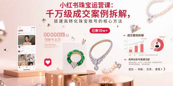 小红书珠宝运营课：千万级成交案例拆解，搭建高转化珠宝账号的核心方法-副业宝典