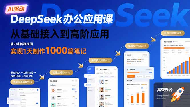 DeepSeek办公应用课：从基础接入到高阶应用，实现1天制作1000篇笔记-副业宝典