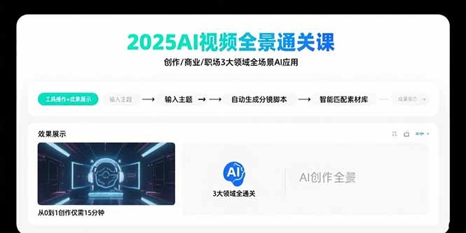 2025AI视频全景通关课：涵盖创作/商业/职场3大领域  掌握AI全场景应用-副业宝典