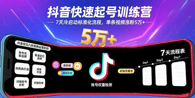 抖音快速起号训练营，7天冷启动标准化流程，单条视频涨粉5万+-副业宝典