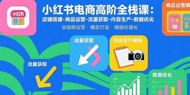 小红书电商高阶全栈课：店铺搭建-商品运营-流量获取-内容生产-数据优化-副业宝典