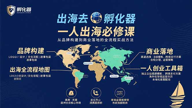 出海去 孵化器 一人出海必修课：从品牌构建到商业落地的全流程实战方法-副业宝典
