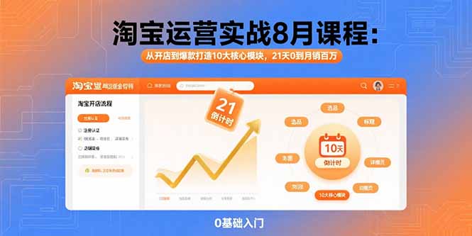淘宝运营实战8月课程：从开店到爆款打造10大核心模块，21天0到月销百万-副业宝典