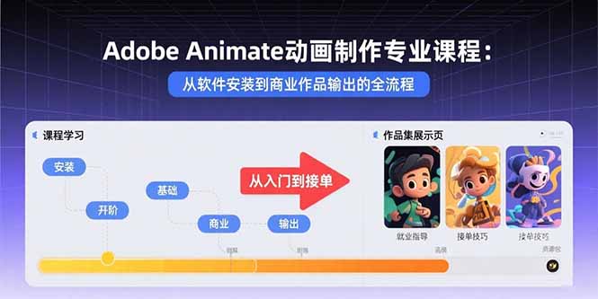 Adobe Animate动画制作专业课程：从软件安装到商业作品输出的全流程-副业宝典