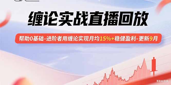 缠论实战直播回放：帮助0基础-进阶者用缠论实现月均15%+稳健盈利-更新9月-副业宝典